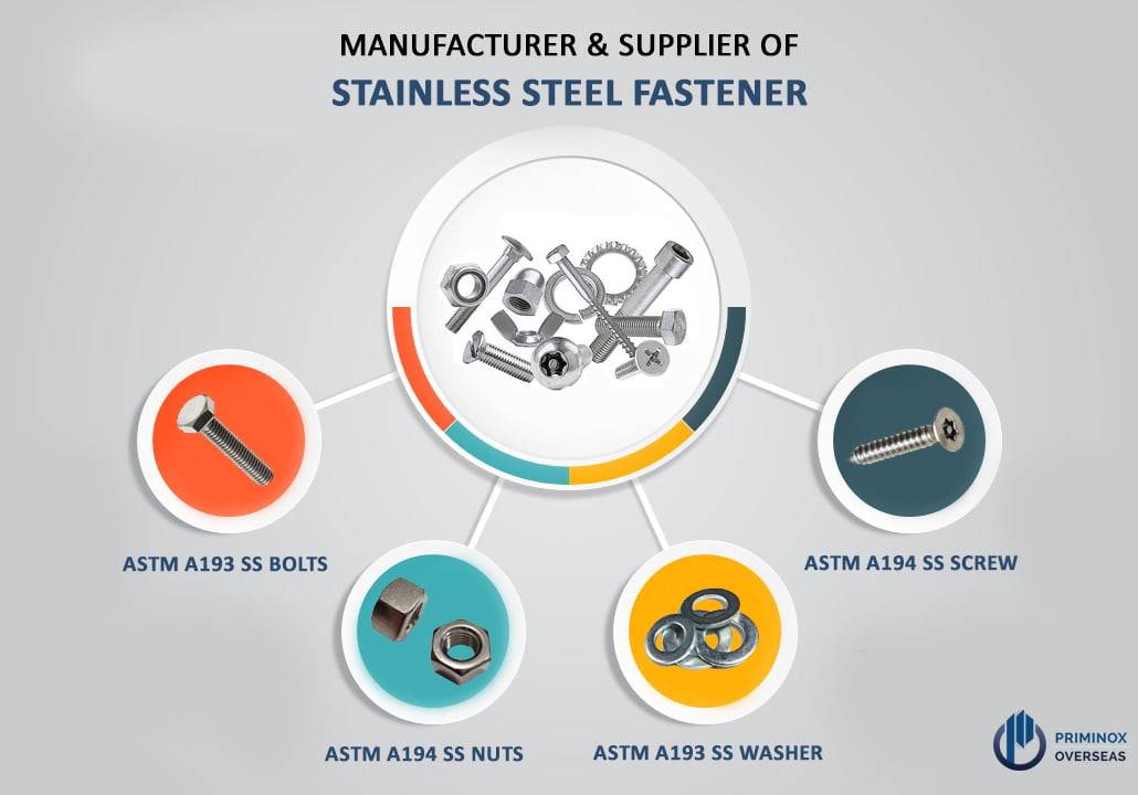 Fasteners Supplier in India