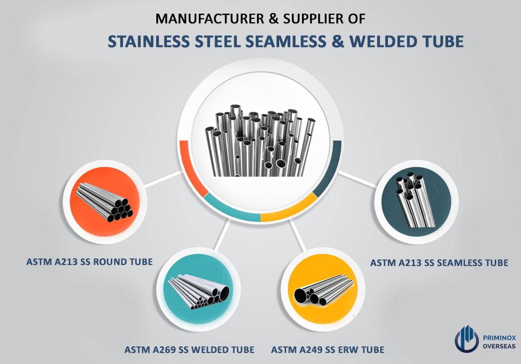 Seamless & Welded Tube