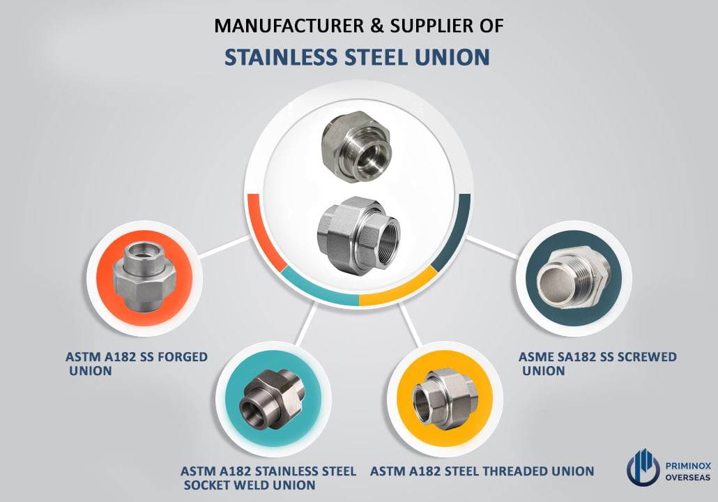 UNION MANUFACTURER