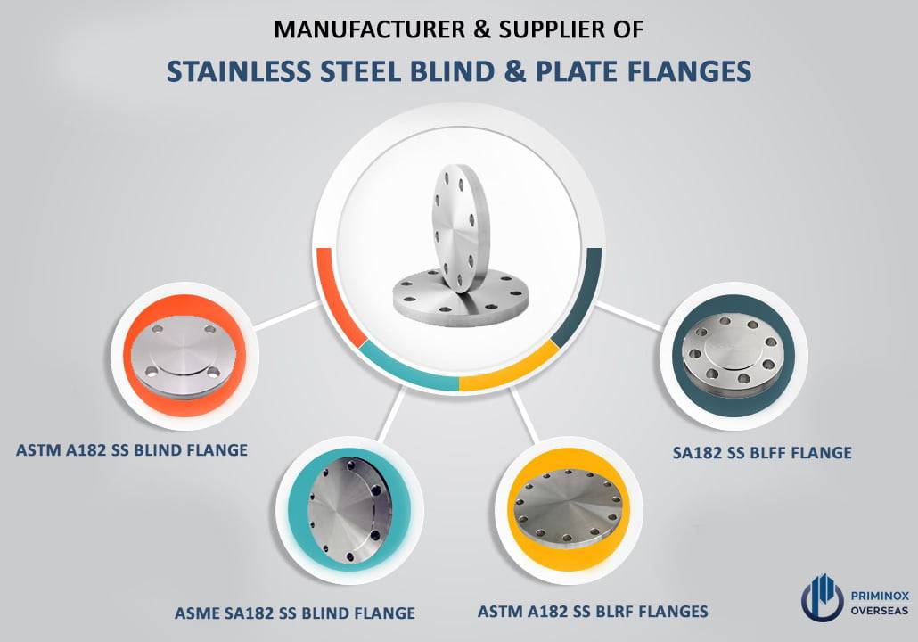Blind and Plate Flanges