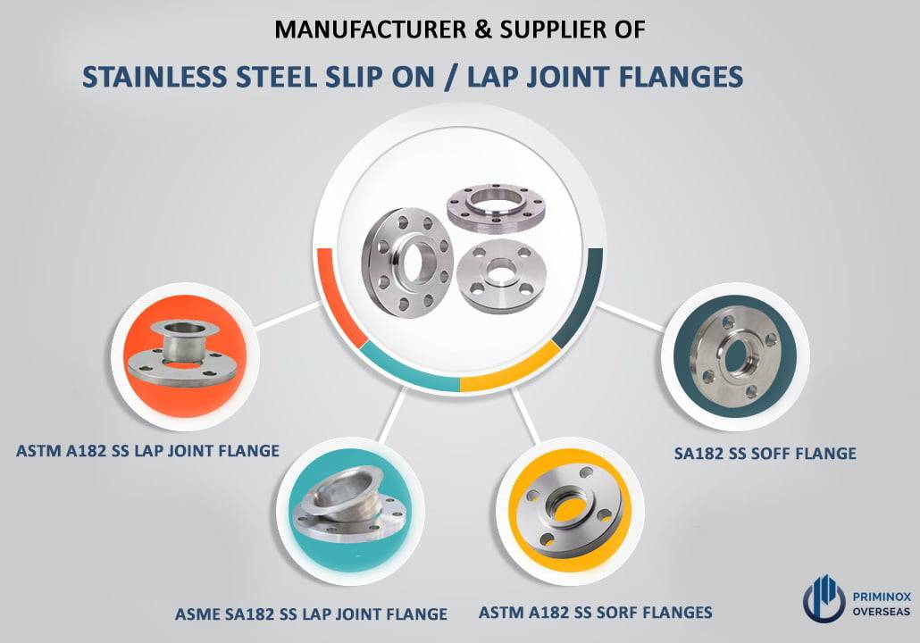 SLIP ON & LAP JOINT FLANGES MANUFACTURER