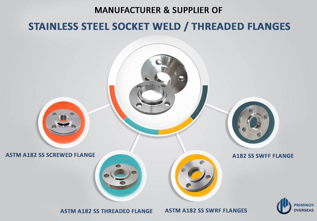 SOCKET WELD & THREADED FLANGES