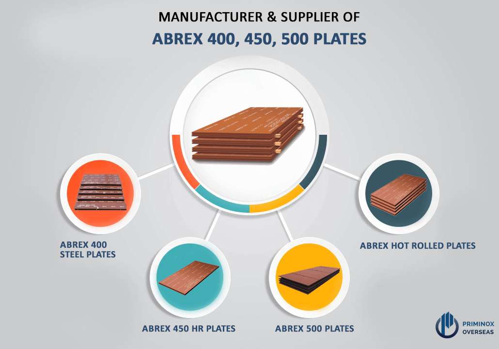 ABREX 400,450, 500 PLATES
