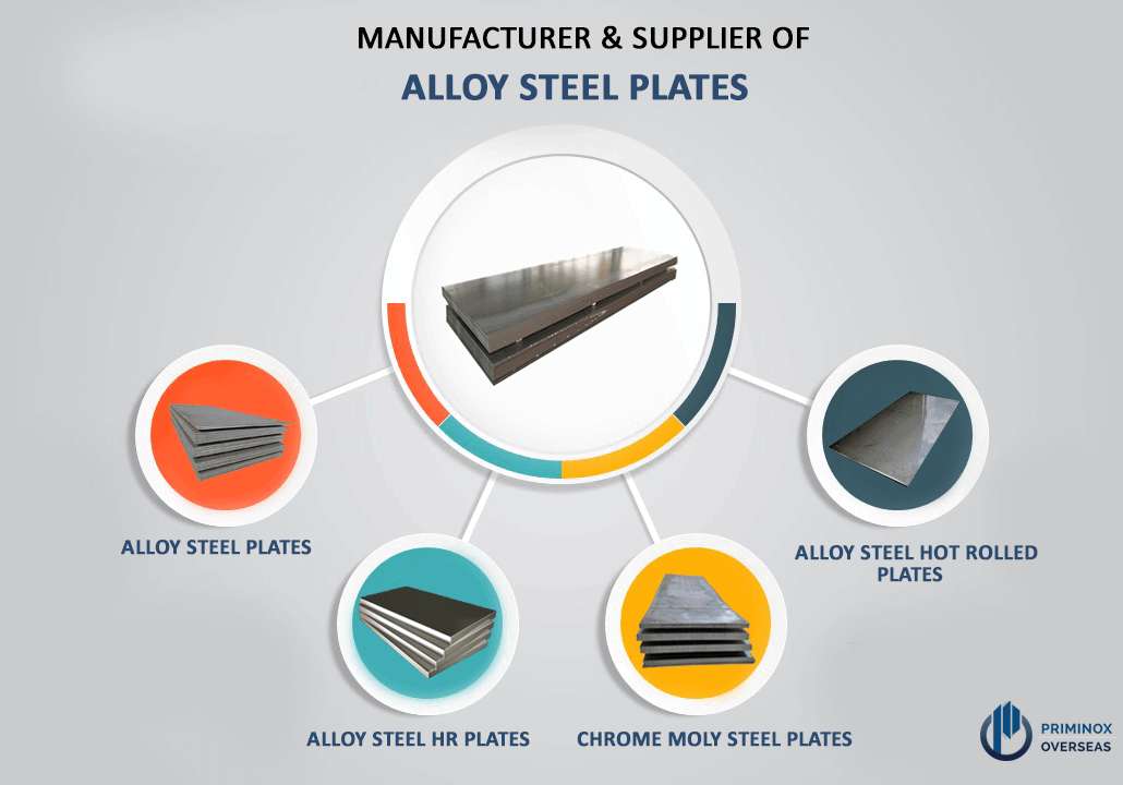 ALLOY STEEL PLATE (CHROME MOLY PLATE)