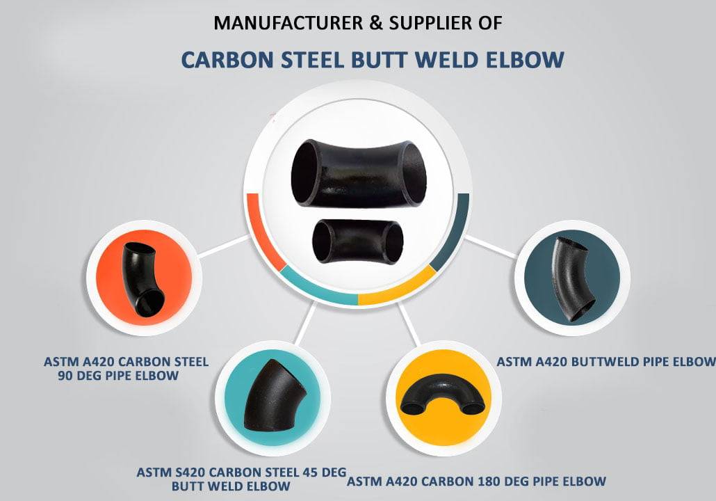 Types Carbon Slip On Elbow