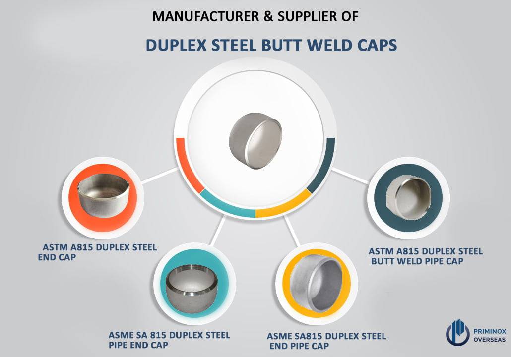 Duplex steel pipe cap
