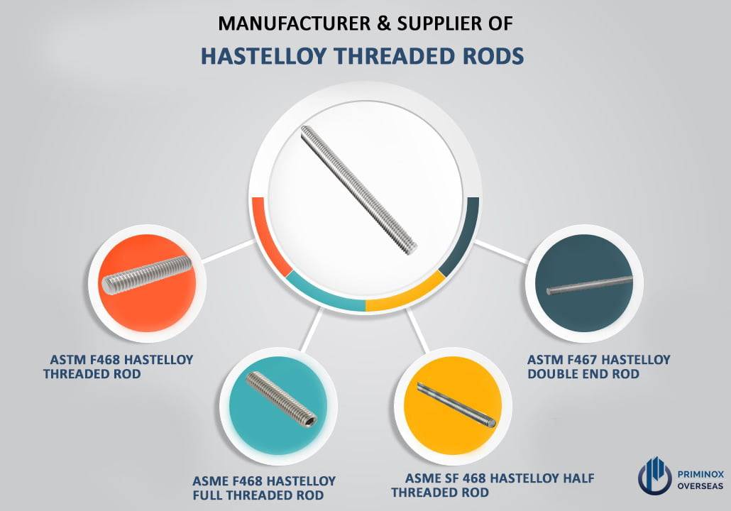 Hastelloy threaded rods