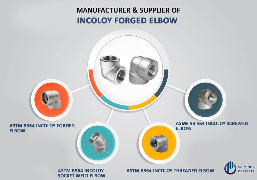 Types Of Incoloy Forged Elbow