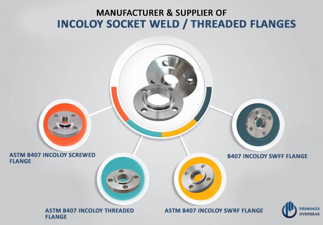 incoloy-soket-weld-flanges