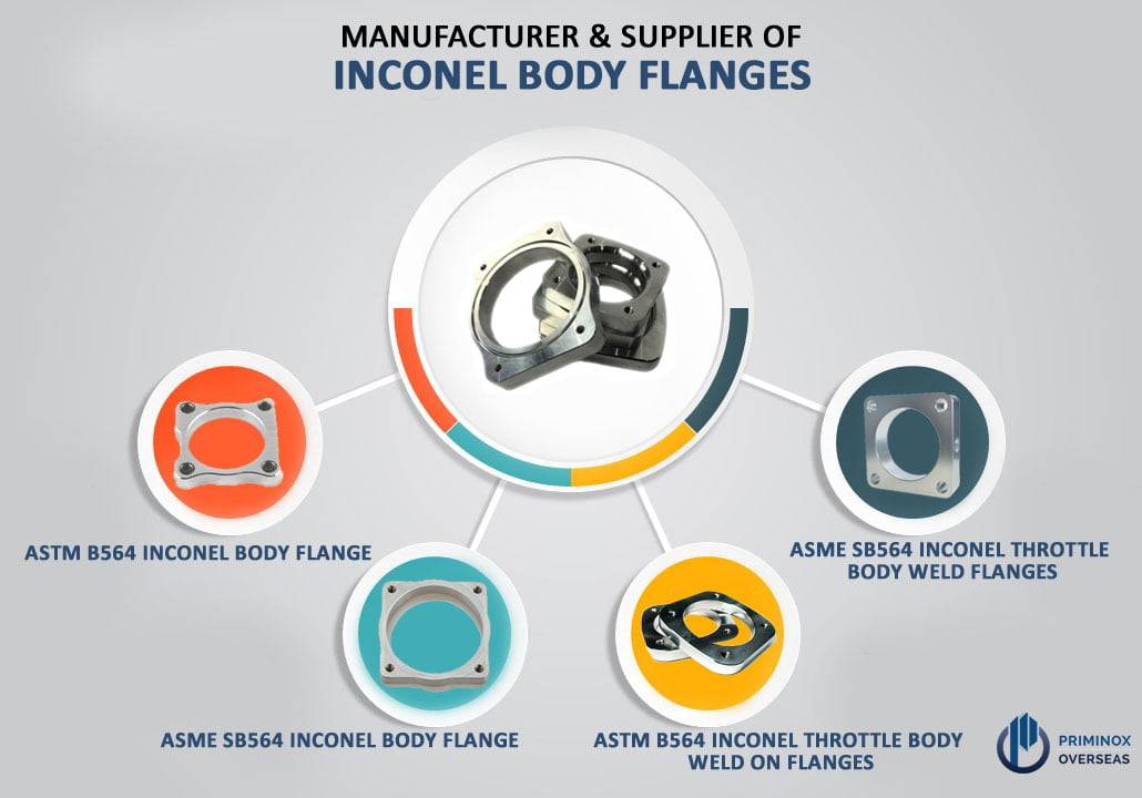 Inconel Body Flanges