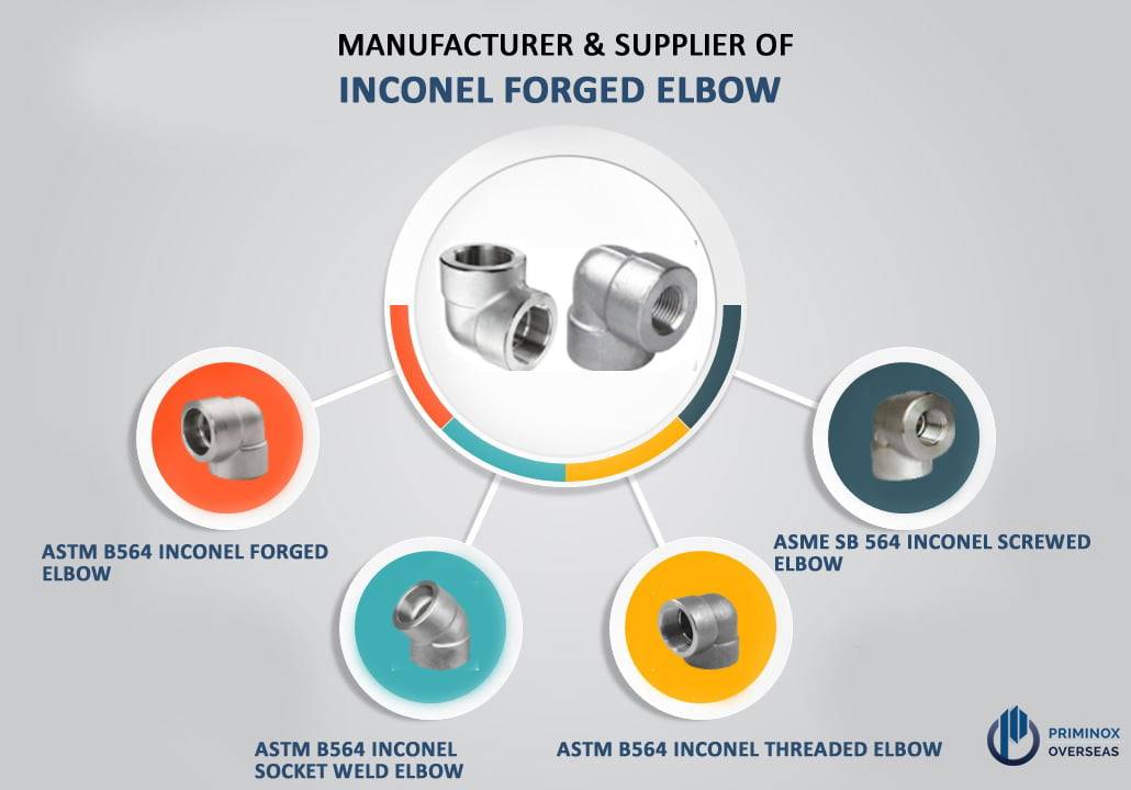 Inconel Forged Elbow