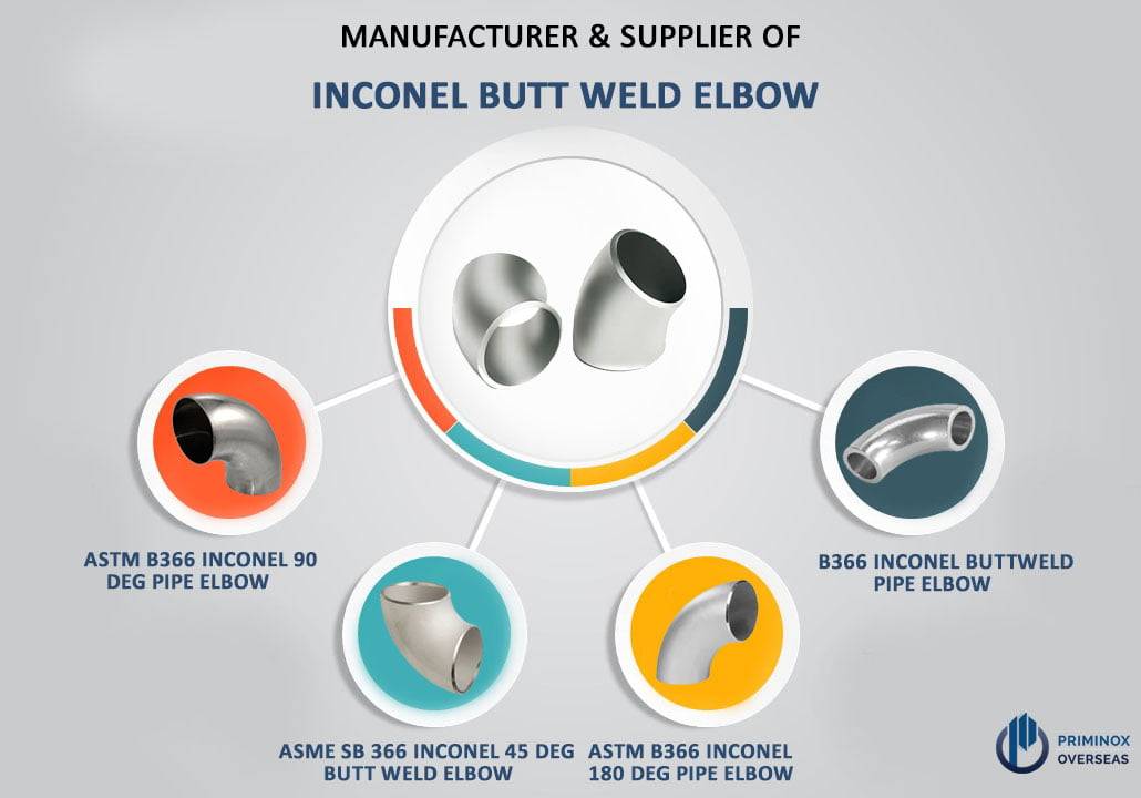 inconel Pipe Elbow
