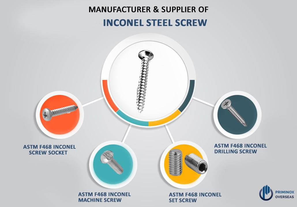 Types Of Inconel Screw