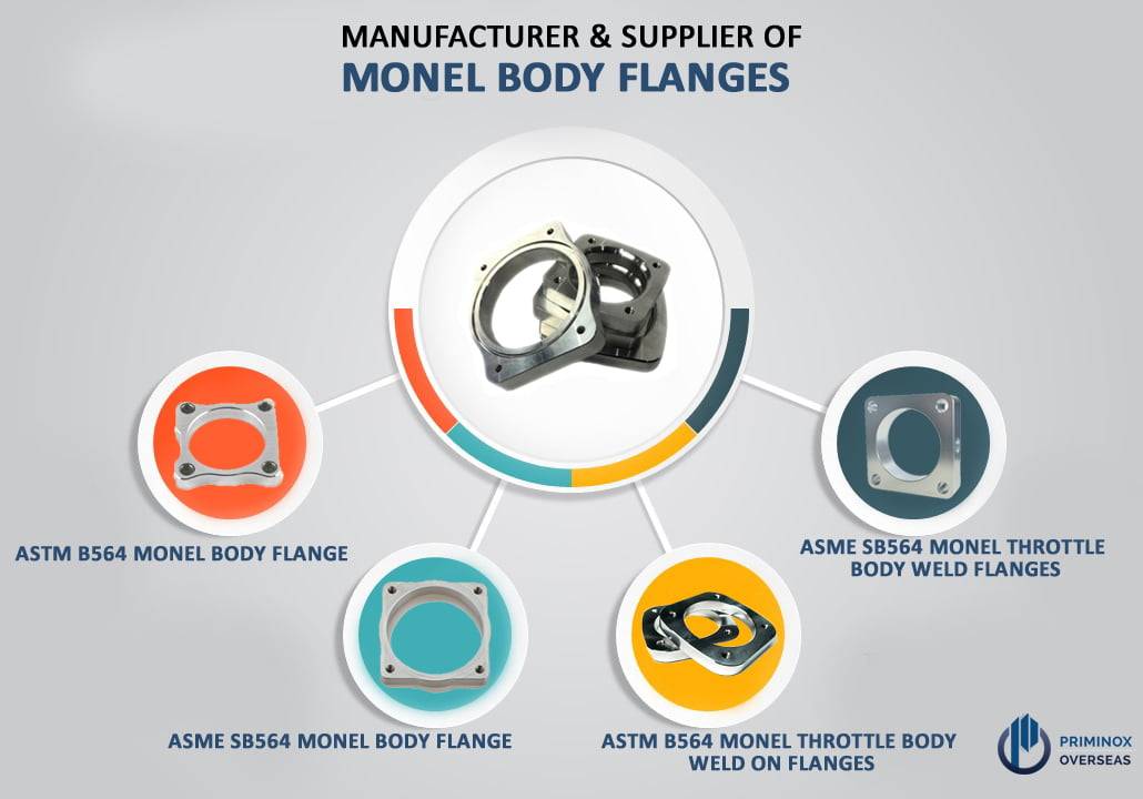 MONEL BODY FLANGES SUPPLIER