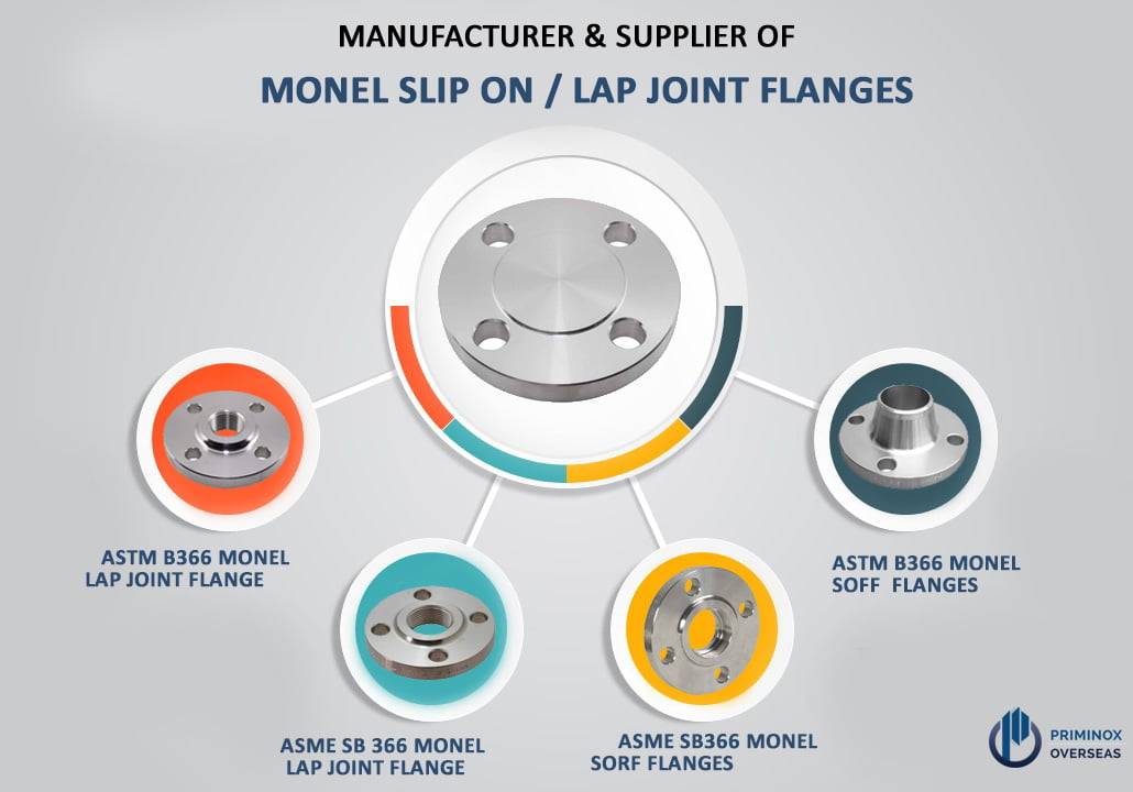 MONEL SLIP ON / LAP JOINT FLANGES