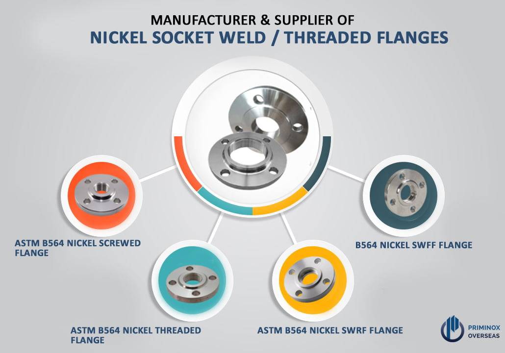 nickel-200-soket-weld-flanges