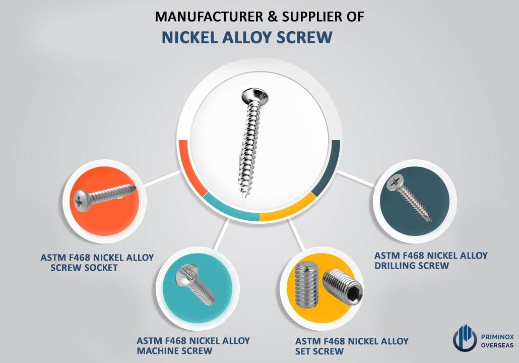 Nickel alloy screw