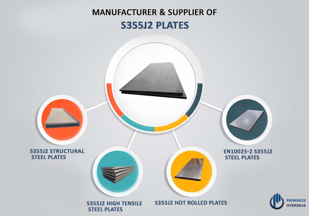 S355 2 Plates Supplier