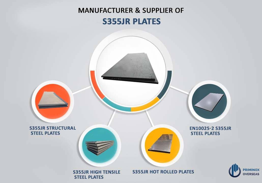 Types Of S335JR Plates