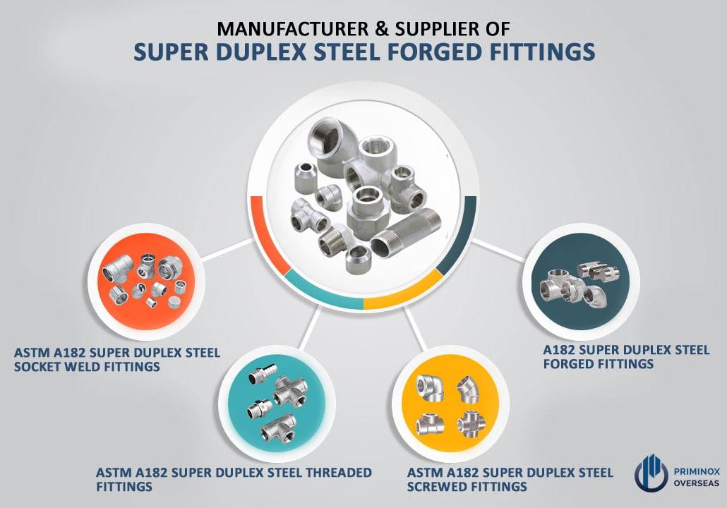 SUPER DUPLEX STEEL FORGED FITTINGS SUPPLIER