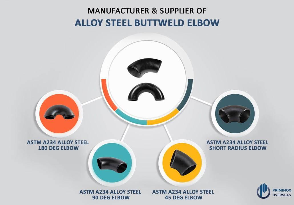ALLOY STEEL BUTTWELD ELBOW
