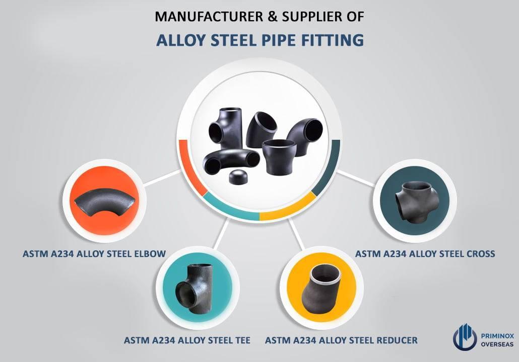 ALLOY STEEL PIPE FITTINGS MANUFACTURER