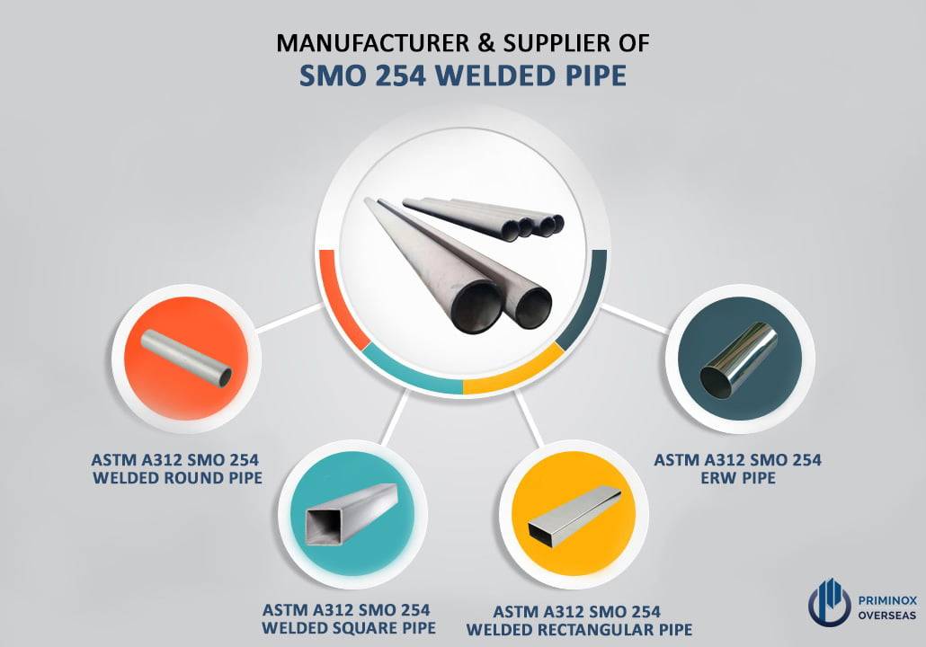 SMO 254 welded pipe