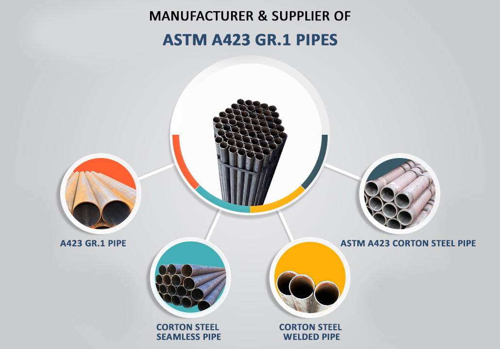PIPES