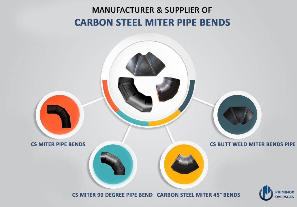 CS BUTT WELD MITERED BENDS PIPE