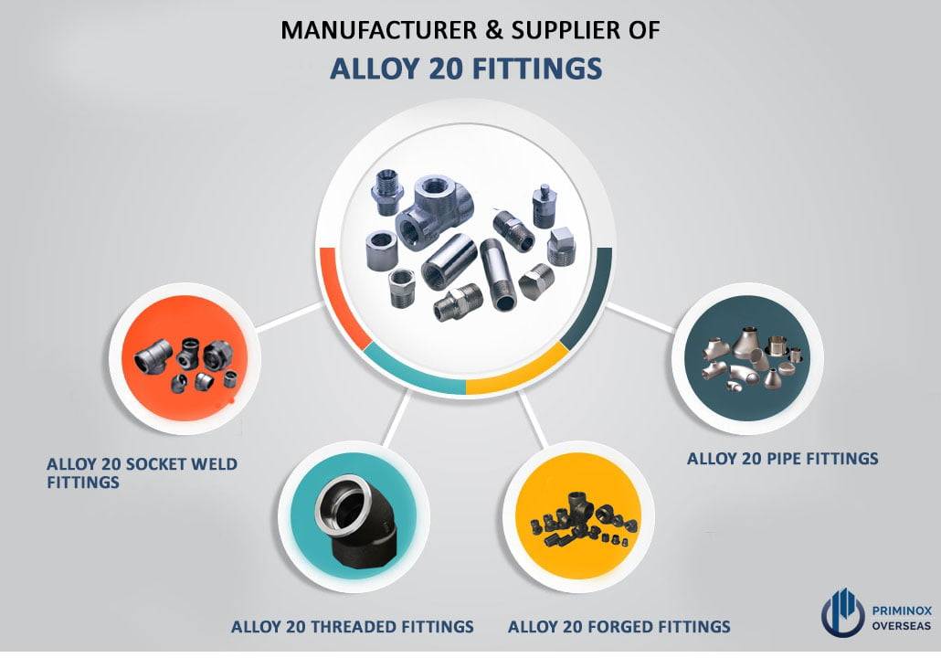 alloy-20-fittings