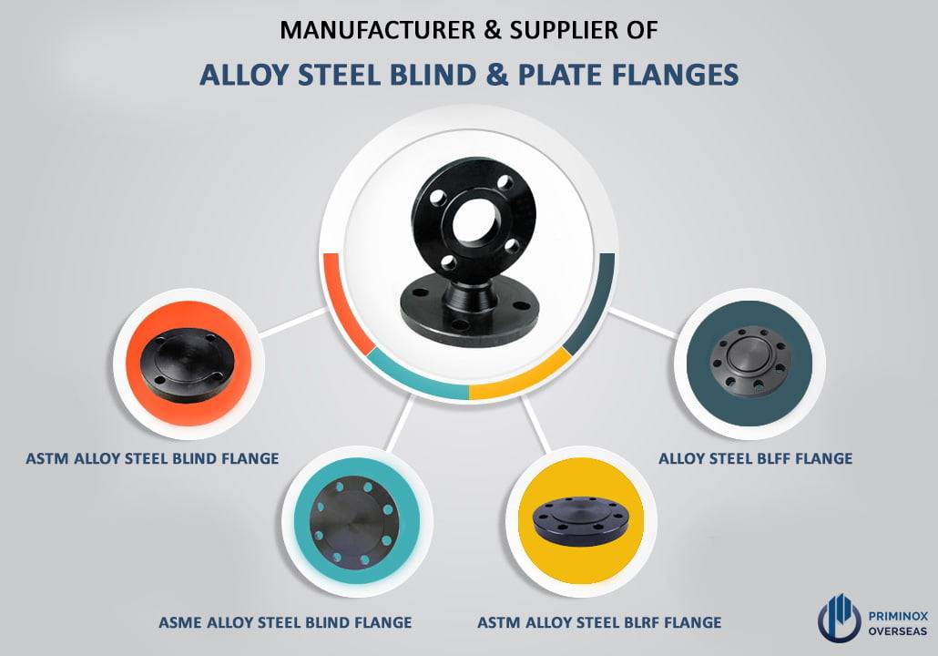 ALLOY STEEL BLIND AND PLATE FLANGES