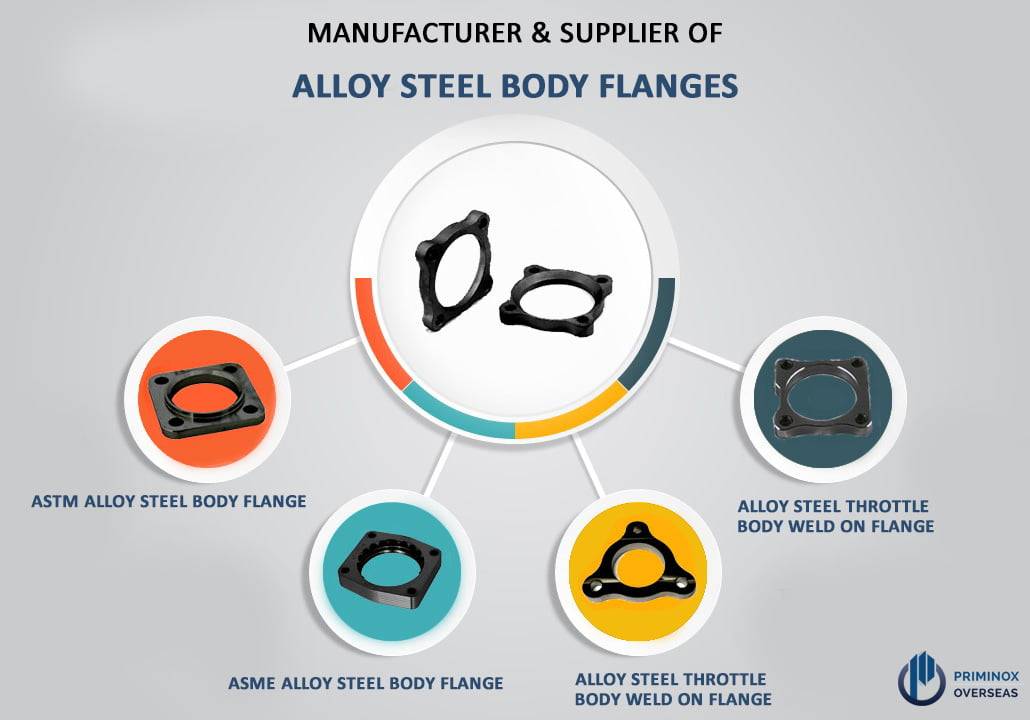 alloy steel body flanges