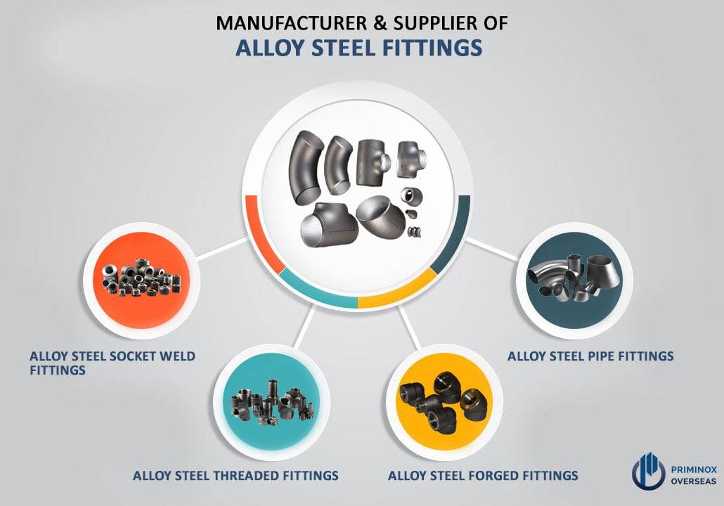 alloy-steel-fittings