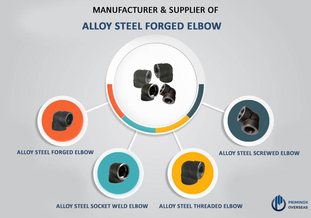 Alloy Steel Forged Elbow Manufacturer