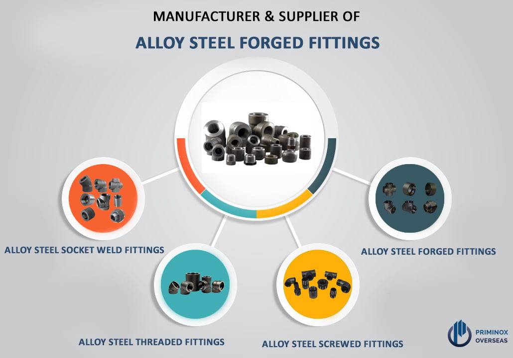 Alloy Steel Socket Weld & Threaded Fittings
