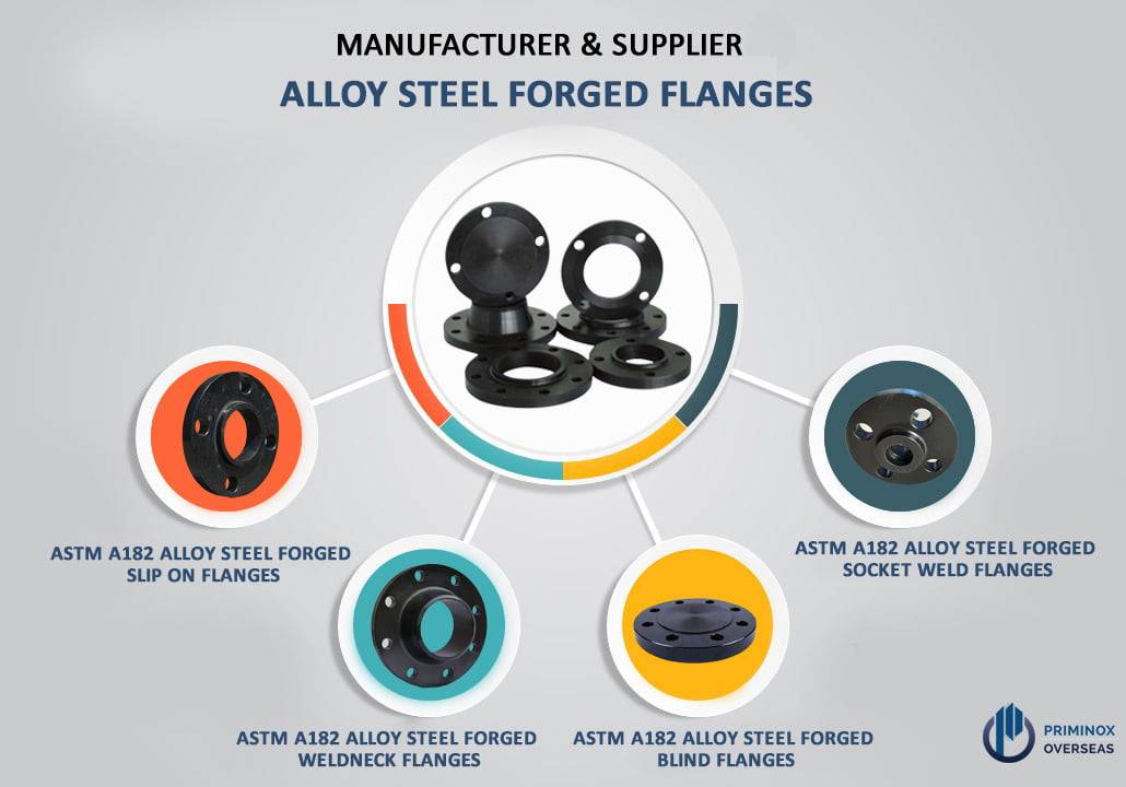 alloy steel forged flanges
