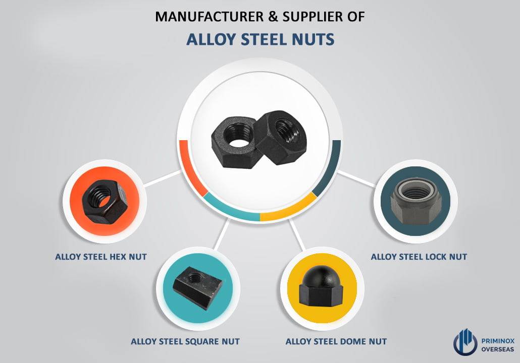 ALLOY STEEL NUTS