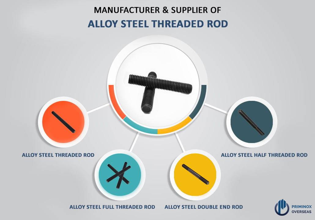 ALLOY STEEL THREADED ROD