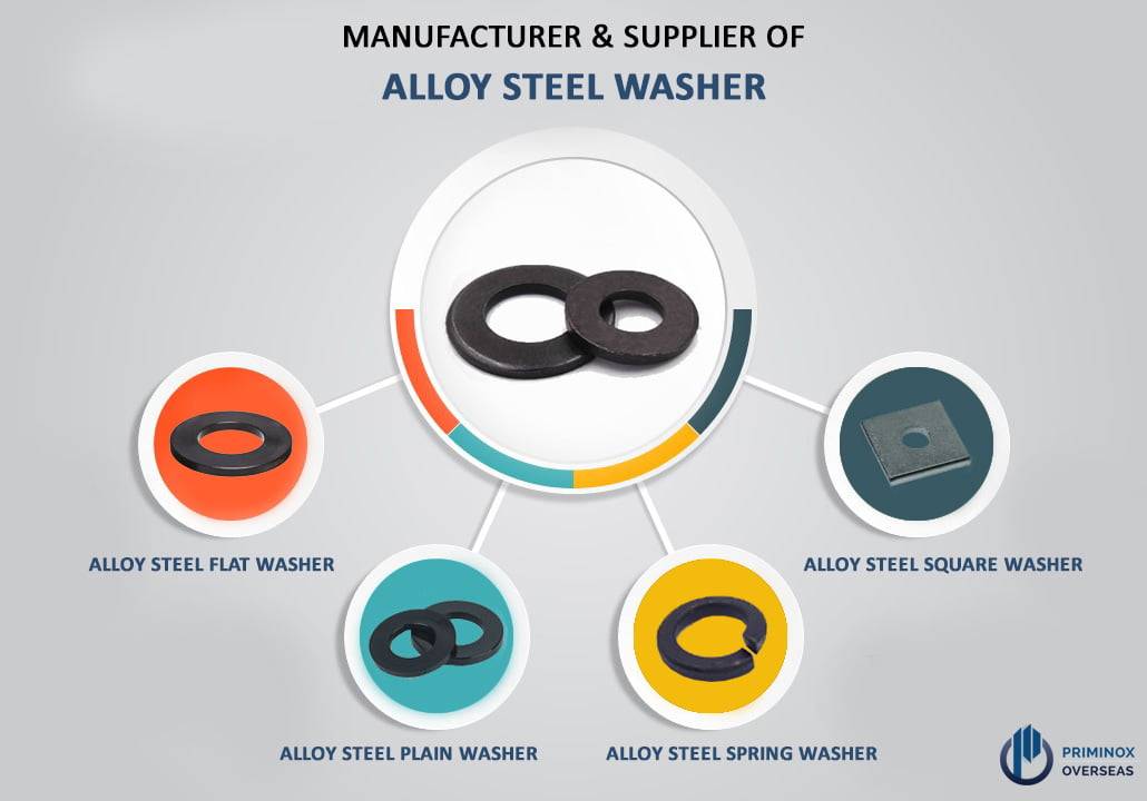 ALLOY STEEL WASHER SUPPLIER