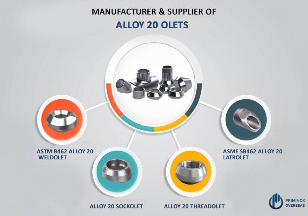 ALLOY 20 Olets