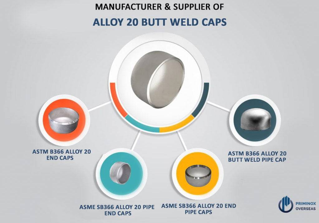 Alloy 20 Pipe Cap