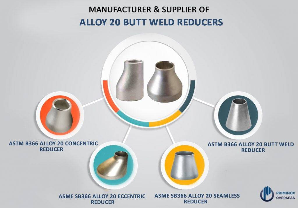 Alloy 20 Pipe Reducer