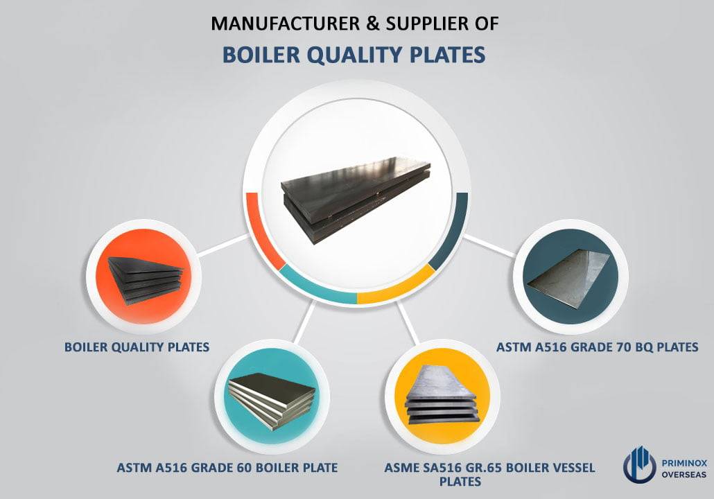 boiler-quality-plate
