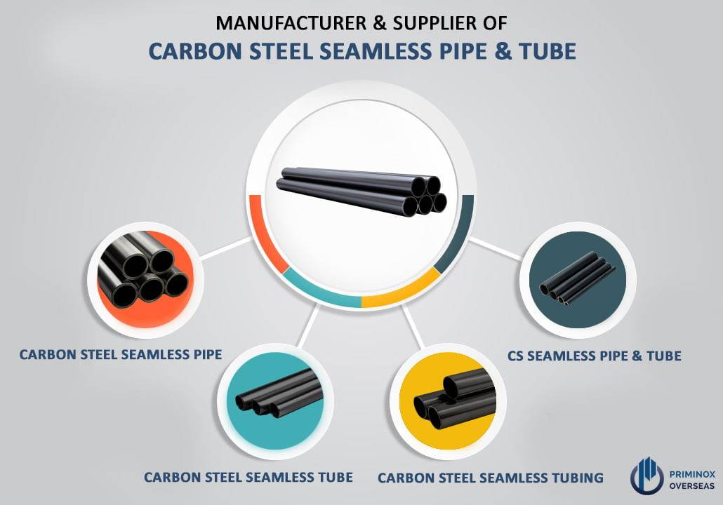 carbon Steel Seamless pipe and tube