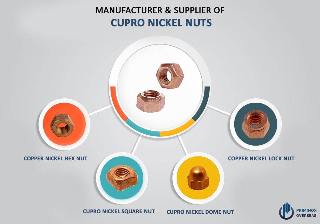 COPPER NICKEL NUTS