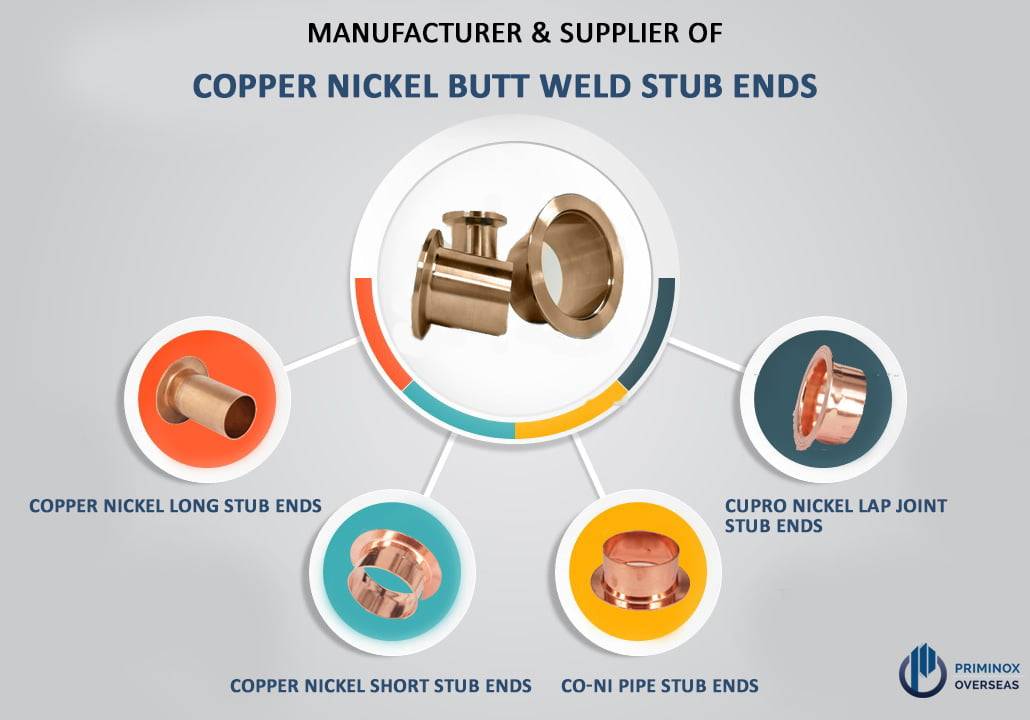 Copper Nickel Stub End