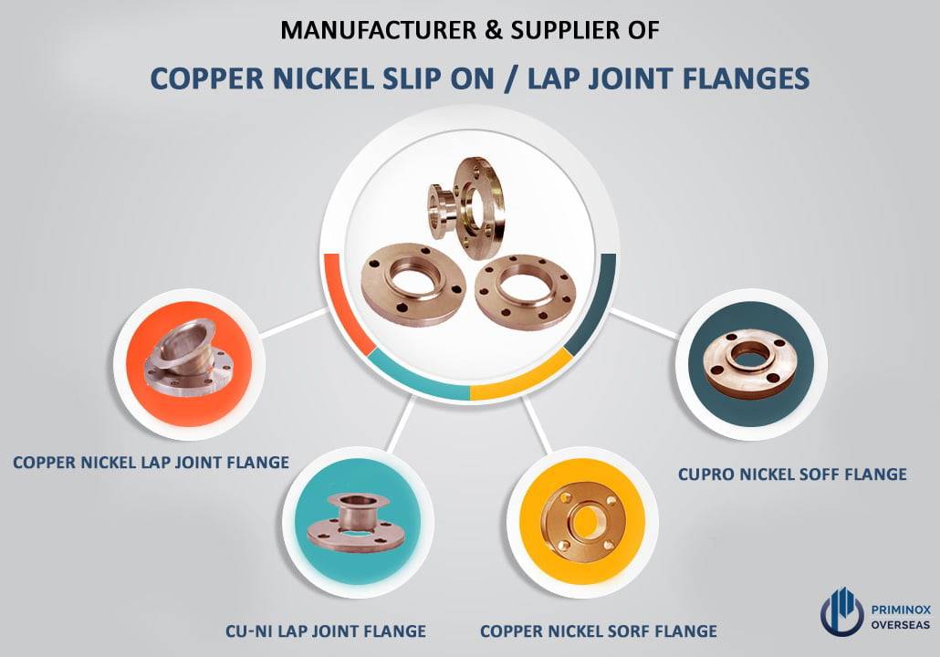 CUPRO NICKEL SLIP ON / LAP JOINT FLANGES