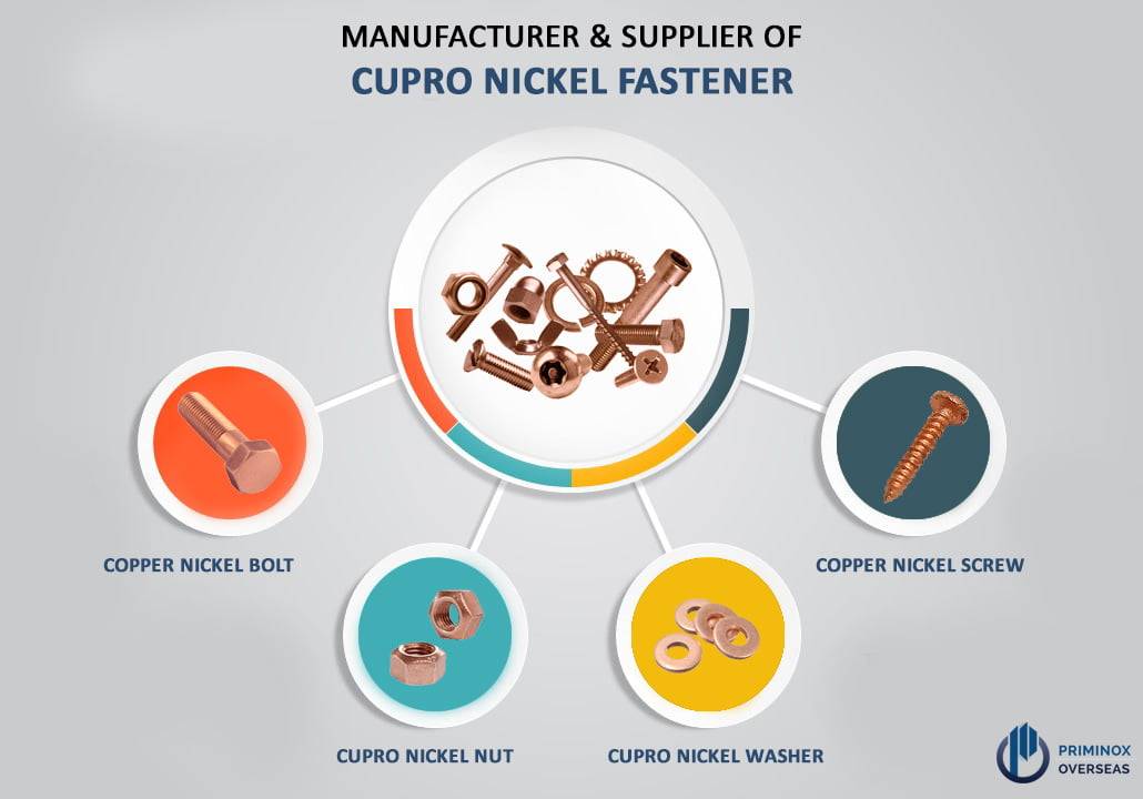 Types Of Cupro Nickel Fasteners
