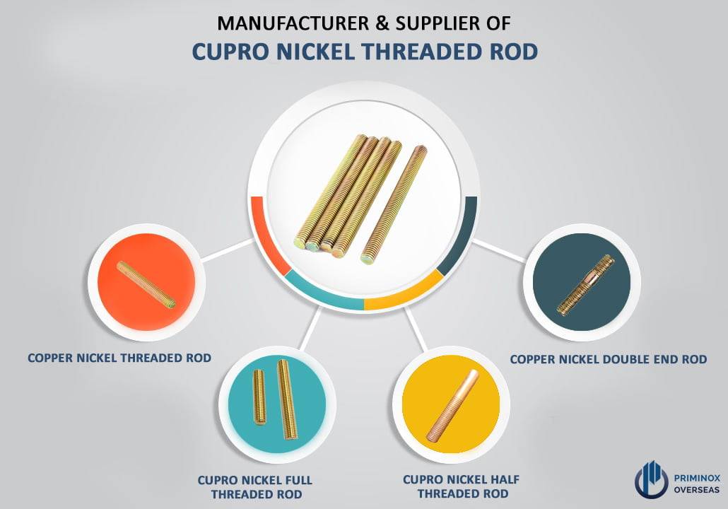 CUPRO NICKEL THREADED ROD