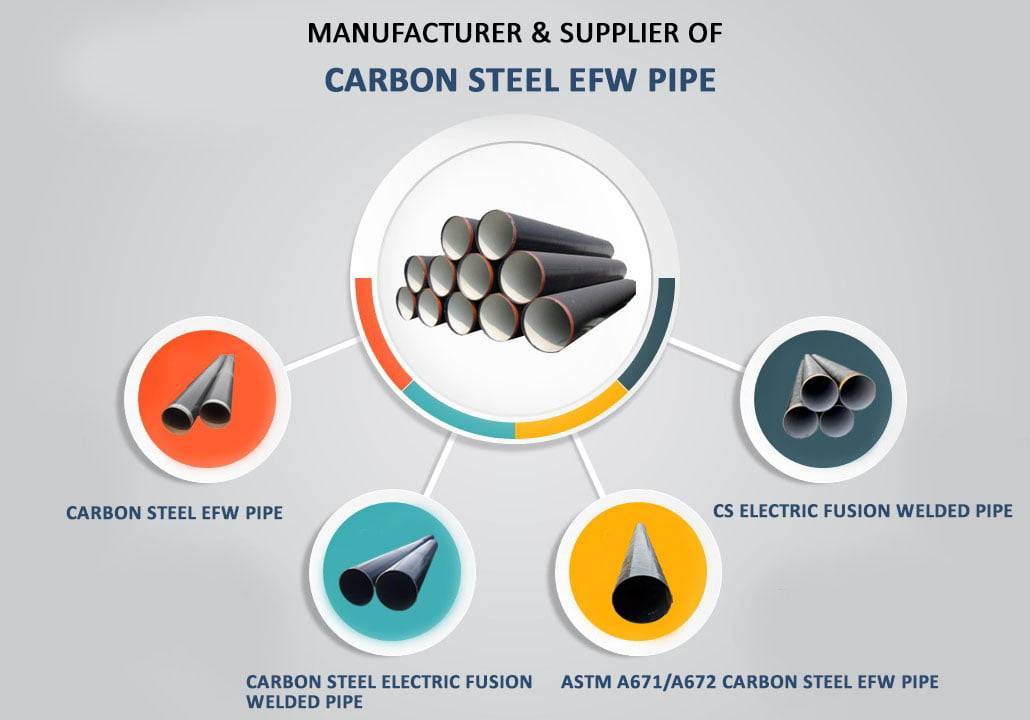 EFW PIPES